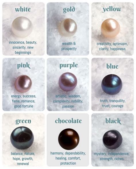 pearl drop, n. meanings, etymology and more .